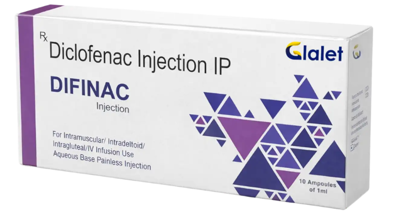 Injectables